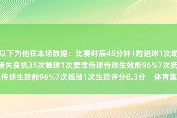 以下为他在本场数据：比赛时辰45分钟1粒进球1次助攻3射2正1次中框1次错失良机35次触球1次要津传球传球生效能96%7次抵挡1次生效评分8.3分    体育集锦